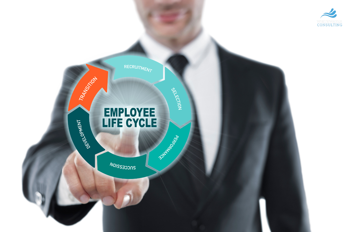 From Hiring to Termination: How PEOs Manage the Full Employee Lifecycle